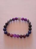 bracelet perle oeil de dragon protection